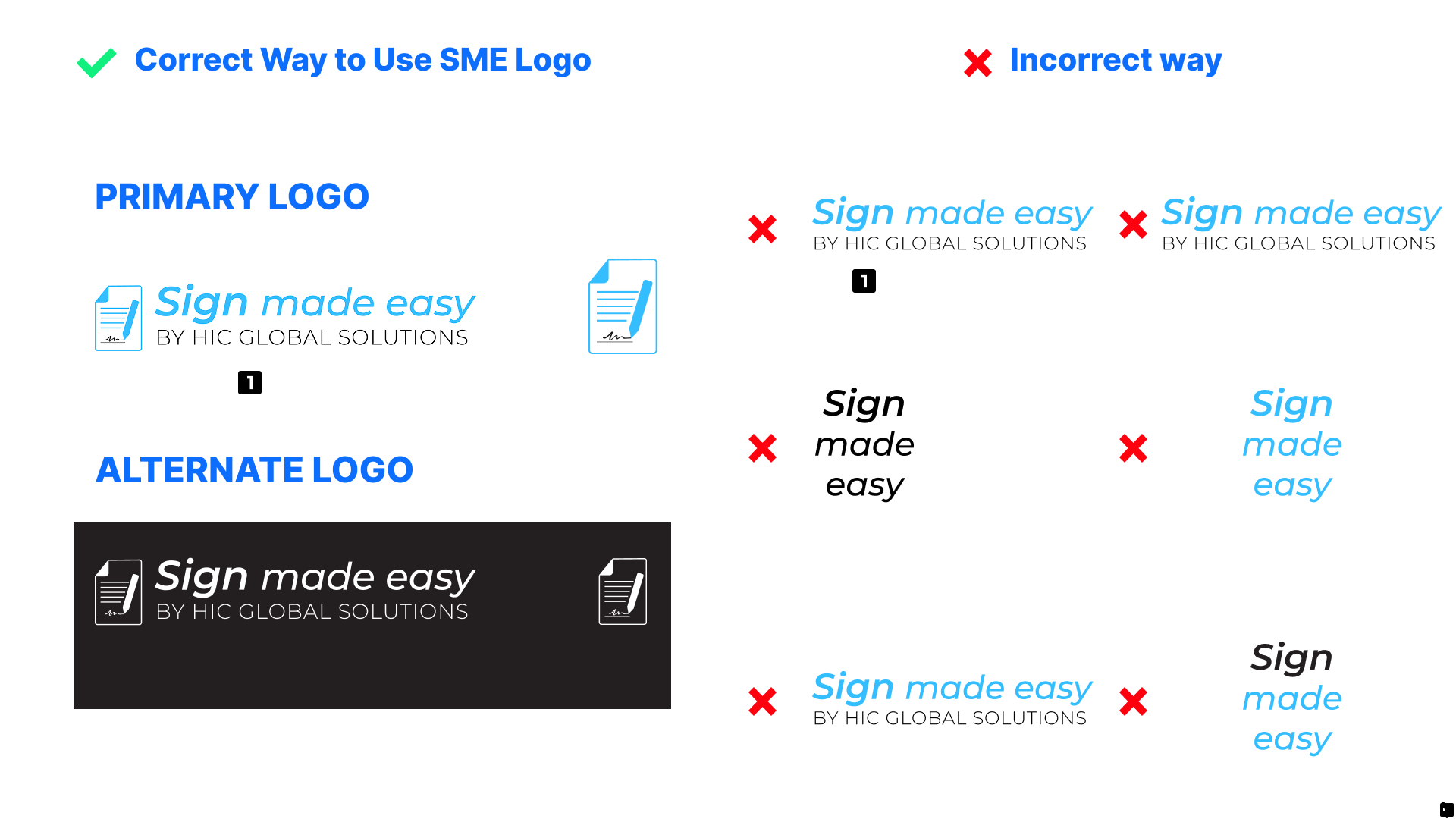 ways that you can use Sign Made Easy
