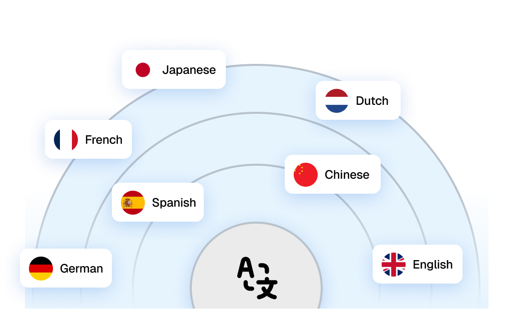 Sign in the Language You Prefer