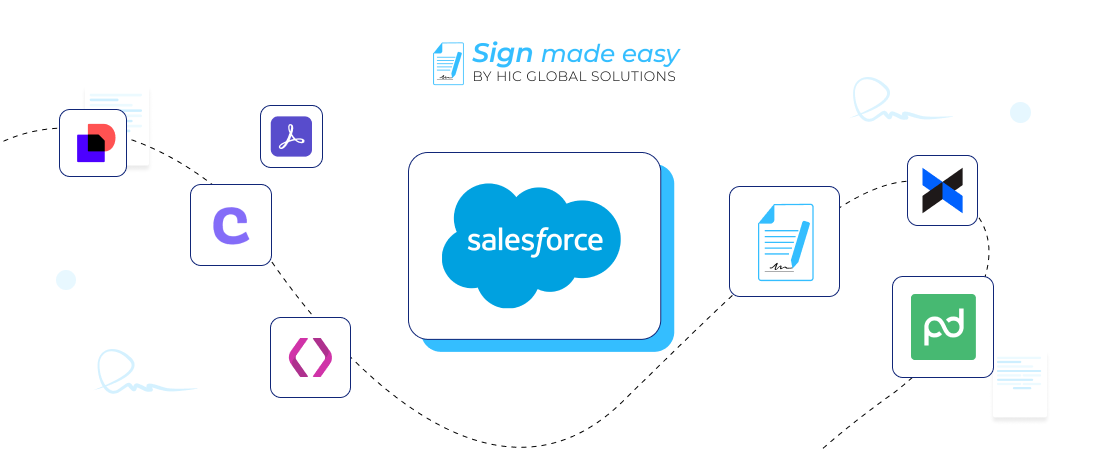 Top 7 eSignature Apps