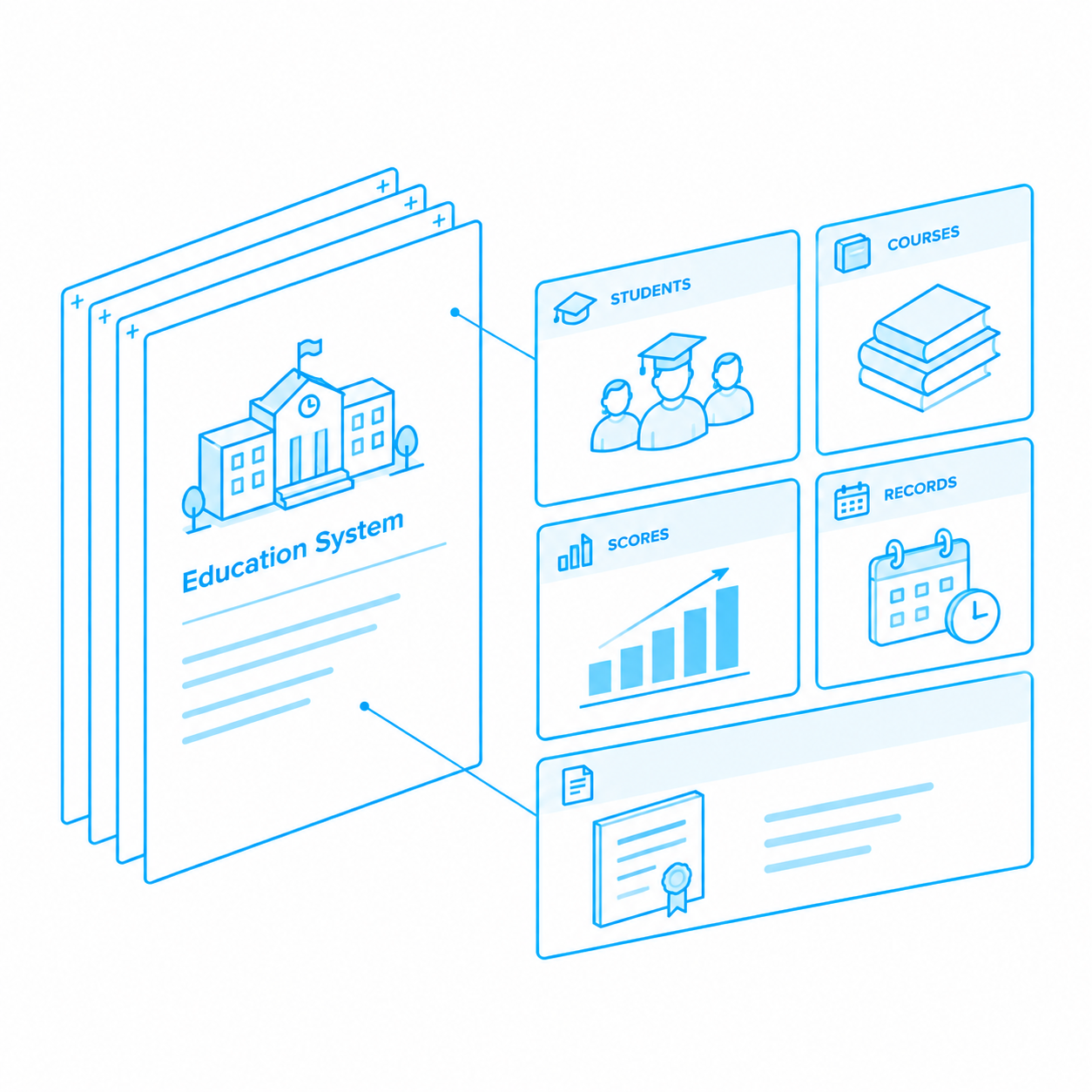 Enrollment and student signing app mockup
