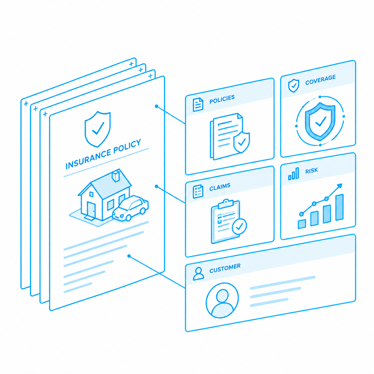 Policy and claims signing app mockup