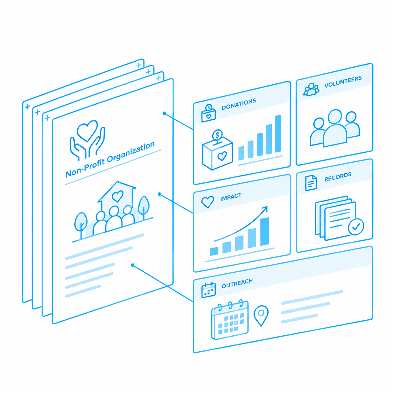 Donor and grant agreement signing app mockup