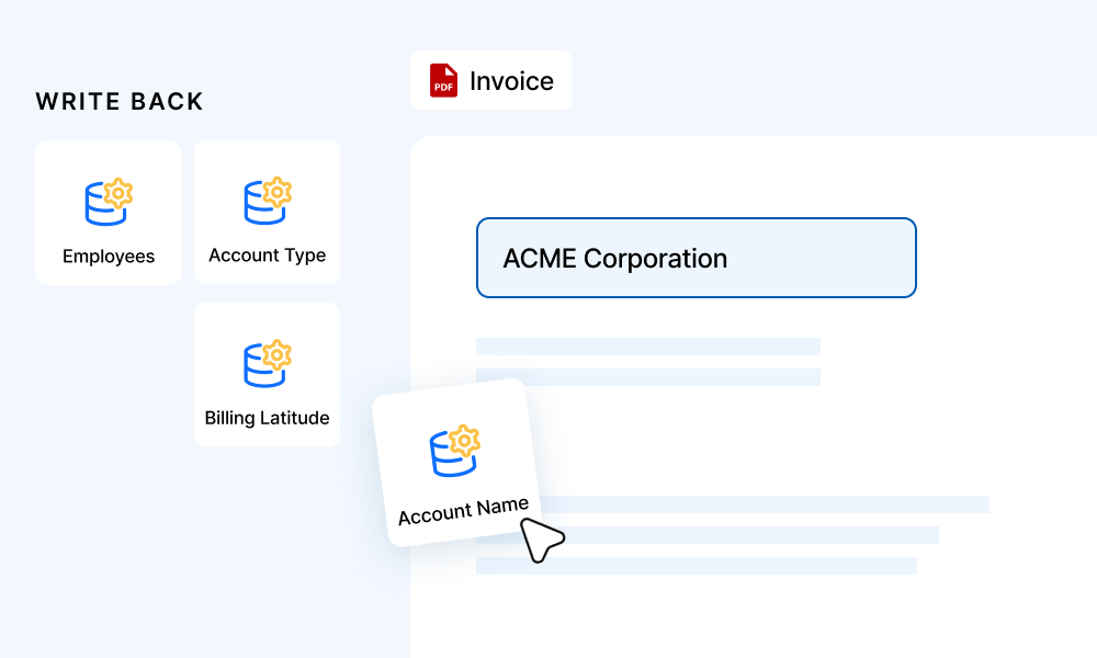 Automated write back to Salesforce screen